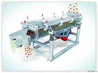 行之有效！這幾個好辦法能讓振動篩軸承更耐用